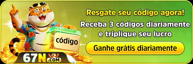 BetVision Slot